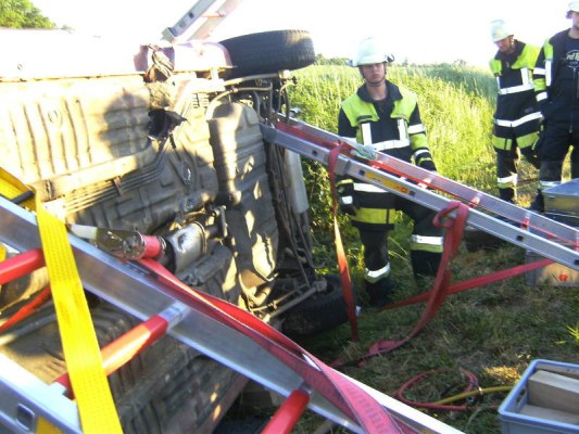 Foto zum Termin THL - Übung
