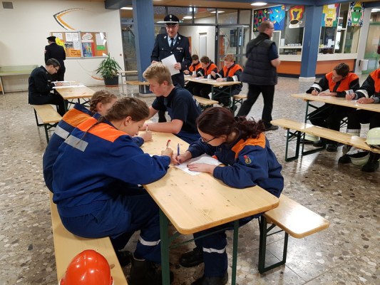 Foto zum Termin Kreisfeuerwehrjugendtag Wallersdorf