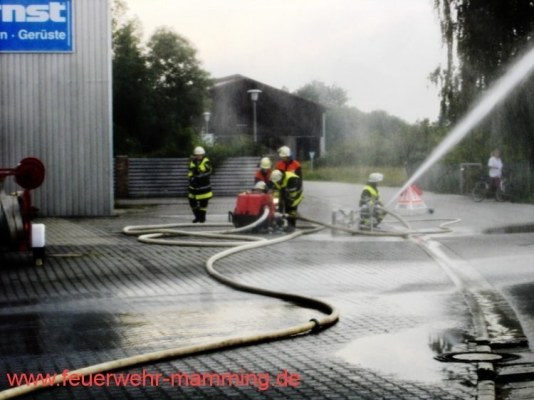 Foto zum Termin Objektübung