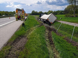 Einsatz vom 21.04.2026