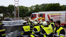THL - Übung