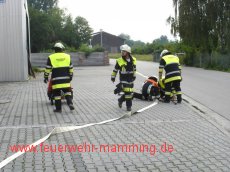 Objektübung