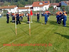 Jugendleistungsprüfung